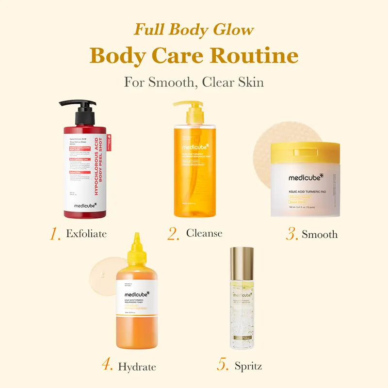 Smooth Body Care Set for Flawless Skin